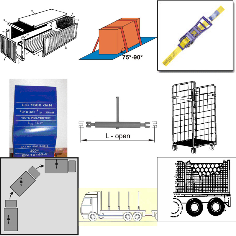 Рисунки из Руководства по надлежащей европейской практике укладки грузов в ходе автомобильных перевозок