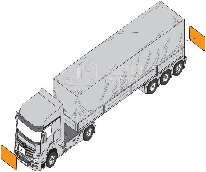 Маркування транспортних засобів під час перевезення небезпечних вантажів в упаковках