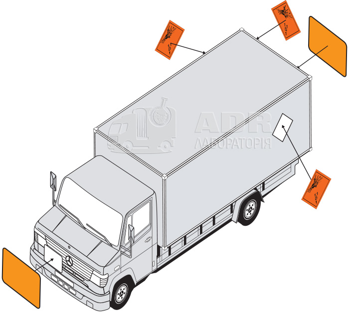 Маркування транспортних засобів під час перевезення небезпечних вантажів класу 1