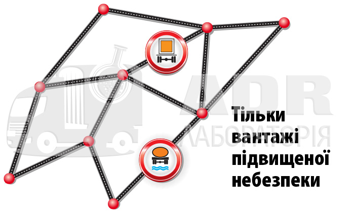 З Національною поліцією узгоджуються тільки перевезення вантажів підвищеної небезпеки