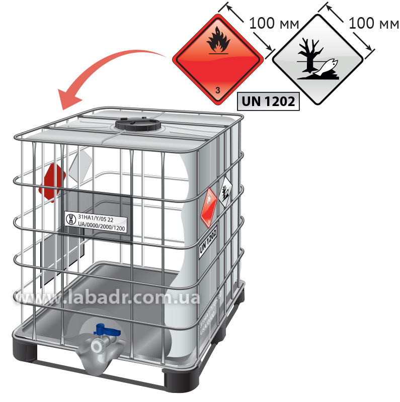 Комплект маркировки: 6 знаков для еврокубов с дизельным топливом