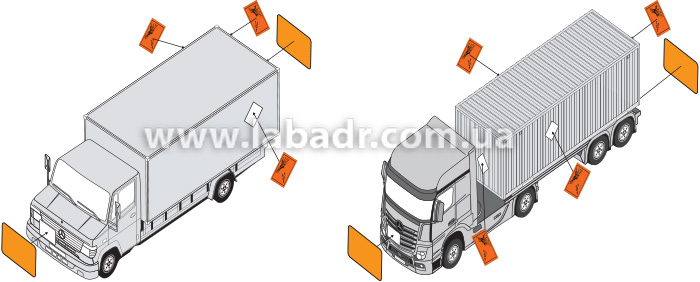 Маркировка транспортных средств и контейнеров при перевозке опасных грузов класса 1