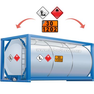 Комплект маркировки для контейнера-цистерны с дизельным топливом № ООН 1202