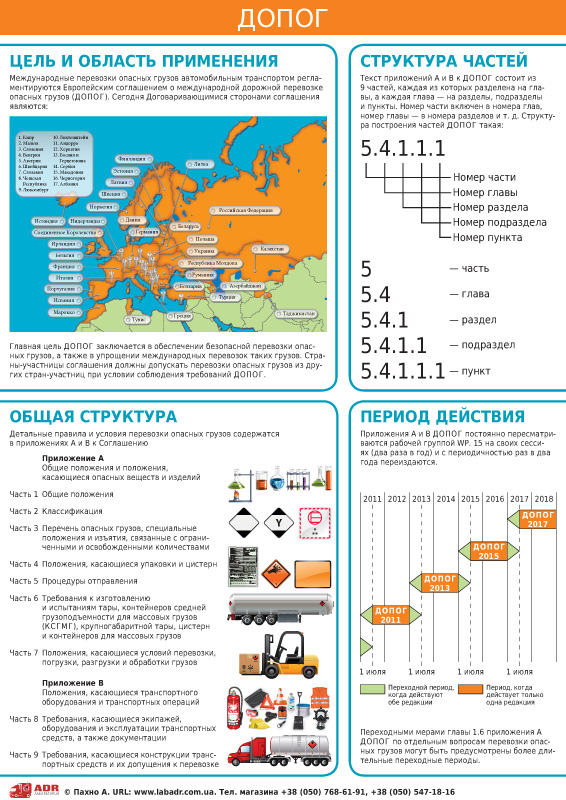 Плакат «ДОПОГ»